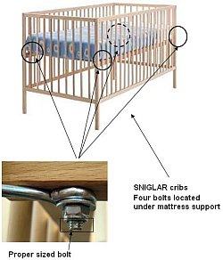 Angel Line Longwood Forest Drop-Side Cribs